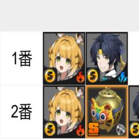 💞2選1💞レベル8 | ゼンゼロ(ゼンレスゾーンゼロ)のアカウントデータ、RMTの販売・買取一覧