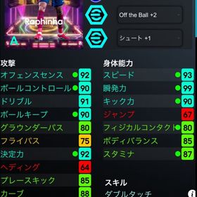 この垢さがしてます | eFootball 2025(イーフト)のアカウントデータ、RMTの販売・買取一覧