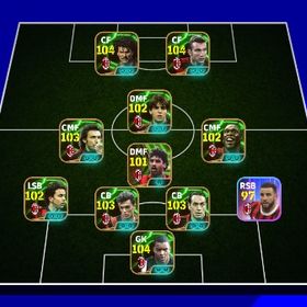 👑最強アカウント👑最強ミラン純正 | eFootball 2025(イーフト)のアカウントデータ、RMTの販売・買取一覧