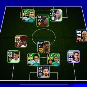 イーフト | eFootball 2025(イーフト)のアカウントデータ、RMTの販売・買取一覧