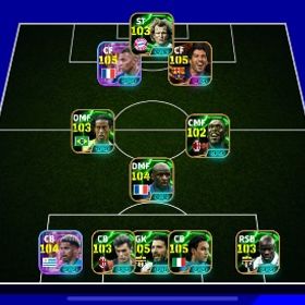 引退アカウント | eFootball 2025(イーフト)のアカウントデータ、RMTの販売・買取一覧