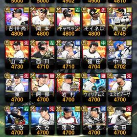 新ダル極、投打大谷極、スピ114000↑レアなオリックス糸井、ブライアント等 | プロスピAのアカウントデータ、RMTの販売・買取一覧