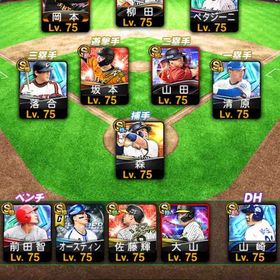 最強打線 スピ114000超え！極41体⭐ | プロスピAのアカウントデータ、RMTの販売・買取一覧