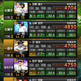 本日２３時まで値下げ！極み7体！最強 王貞治、最新ｱﾆﾊﾞ村上宗隆、吉田正尚、山崎武司、山田哲人など | プロスピAのアカウントデータ、RMTの販売・買取一覧