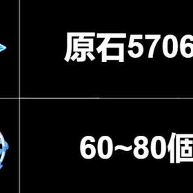 Immediate response 石垢 | 原神のアカウントデータ、RMTの販売・買取一覧