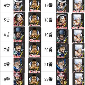 専門店 | バウンティラッシュのアカウントデータ、RMTの販売・買取一覧