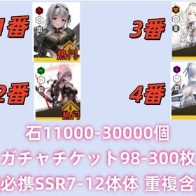 石头垢 | 勝利の女神NIKKE(メガニケ)のアカウントデータ、RMTの販売・買取一覧