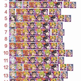 最安値✅ | グラクロのアカウントデータ、RMTの販売・買取一覧