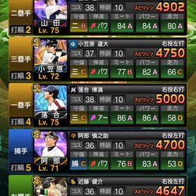 極み4体可！KONAMI未連携 最強 落合博満、山田哲人、牧秀悟、柳田悠岐、福留孝介、坂本勇人 | プロスピAのアカウントデータ、RMTの販売・買取一覧