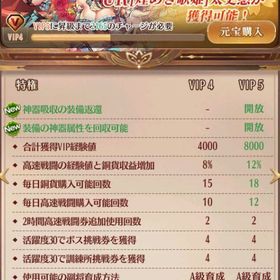 ★引退垢★元宝68000★ VIP4★闘技場30位程度 | 放置少女のアカウントデータ、RMTの販売・買取一覧