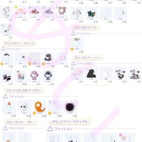 アイテム一覧 ① | ポケコロツイン(ポケツイ)のアカウントデータ、RMTの販売・買取一覧