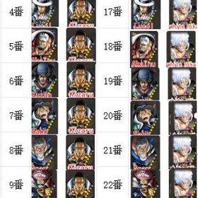 専門店 | バウンティラッシュのアカウントデータ、RMTの販売・買取一覧