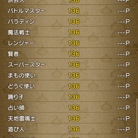 ✨️全チャーム所持 核8多数 引退キャラ✨️土日限定値下げ✨️ | ドラクエ10(DQX)のアカウントデータ、RMTの販売・買取一覧