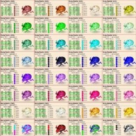 LV419 Dung Beetle--80COLOR | ARK Survival Evolvedのアカウントデータ、RMTの販売・買取一覧