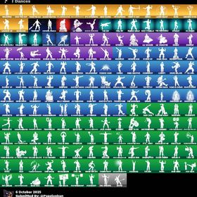 アイコグロー | フォートナイト(Fortnite)のアカウントデータ、RMTの販売・買取一覧