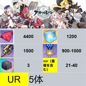 初期垢 | アズールレーン(アズレン)のアカウントデータ、RMTの販売・買取一覧