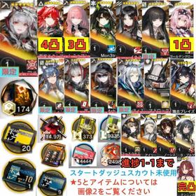 石180440個+券20枚+ウィシャデル+新約+レミュアン+Mon3tr+イネス+リィン+Ash+W | アークナイツのアカウントデータ、RMTの販売・買取一覧