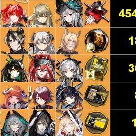 即时対応⚓星6キャラ20体⚓ | アークナイツのアカウントデータ、RMTの販売・買取一覧