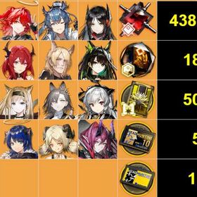 即时対応⚓星6キャラ17体⚓ | アークナイツのアカウントデータ、RMTの販売・買取一覧