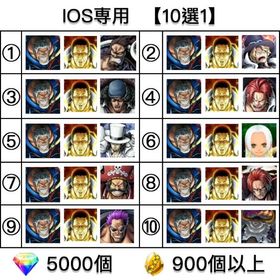 詳細↓ | バウンティラッシュのアカウントデータ、RMTの販売・買取一覧