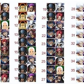 最安値✅ | バウンティラッシュのアカウントデータ、RMTの販売・買取一覧