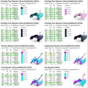 🎨 ゾンビファイアワイバーン全29カラー✨ 即納OK／高レベル・高ステ個体も多数出品中！ | ARK Survival Evolvedのアカウントデータ、RMTの販売・買取一覧