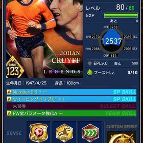 顔面クライフ 顔面ウパメ、顔面マルキ他 | eFootball ウイコレのアカウントデータ、RMTの販売・買取一覧