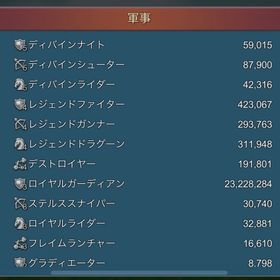 T5解放済 資源豊富 ジェム79万 ダイヤ1.2万 引退垢 | ローモバ(ロードモバイル)のアカウントデータ、RMTの販売・買取一覧