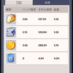 500番台前半日本人サーバー総戦力165M引退アカウント | ラストウォーサバイバルのアカウントデータ、RMTの販売・買取一覧