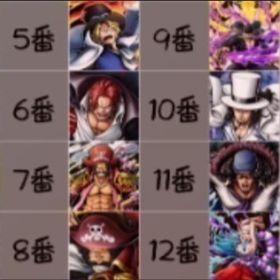 商品↓ | バウンティラッシュのアカウントデータ、RMTの販売・買取一覧