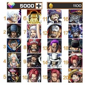 ✅IOS，【20選1】+ ダイヤ5000個+金かけら1100-1200枚。| バウンティラッシュのアカウントデータ、RMTの販売・買取一覧