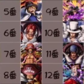 【画像人物16選1】IOS専用+ダイヤ5000個上＋金欠片1000枚+4つ星がた | バウンティラッシュのアカウントデータ、RMTの販売・買取一覧