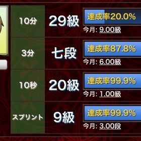 七段強垢×4 | 将棋ウォーズのアカウントデータ、RMTの販売・買取一覧