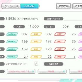 ユニエア | ユニゾンエアー(UNI'S ON AIR)のアカウントデータ、RMTの販売・買取一覧