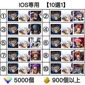 説明↓ | バウンティラッシュのアカウントデータ、RMTの販売・買取一覧