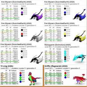 🎨ファイアワイバーン全7カラー✨ 即納OK／高レベル・高ステ個体も多数出品中！ | ARK Survival Evolvedのアカウントデータ、RMTの販売・買取一覧