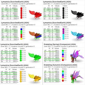 🎨 リマントリア全9カラー✨ 即納OK／高レベル・高ステ個体も多数出品中！ | ARK Survival Evolvedのアカウントデータ、RMTの販売・買取一覧