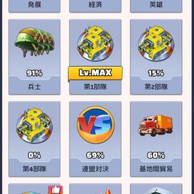 課金額400万位 サーバー1500番台 | ラストウォーサバイバルのアカウントデータ、RMTの販売・買取一覧