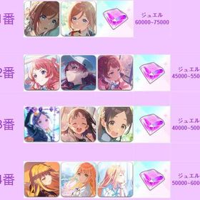 即日対応 🎶【1番】石垢🎶 | 学園アイドルマスター(学マス)のアカウントデータ、RMTの販売・買取一覧