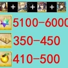 詳細↓ | FGOのアカウントデータ、RMTの販売・買取一覧