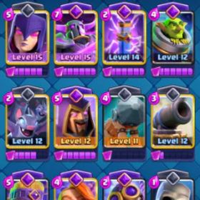 王 LV 52 |9673 トロフィー |多い LV 15枚と14枚のカード |62 希少 エモート |魔法アイテム&57k ゴールド |即時配達