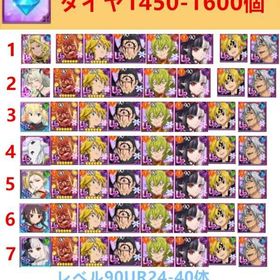 詳細↓ | グラクロのアカウントデータ、RMTの販売・買取一覧