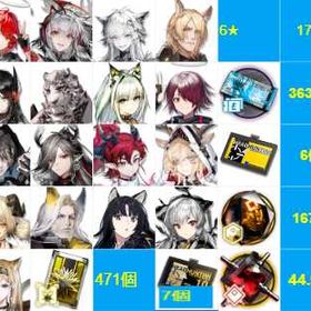 🔥(#^.^#)🔥即対応 ！ 進捗3-5前後 10連券：7枚 スカウト券：6枚 合成玉：36 | アークナイツのアカウントデータ、RMTの販売・買取一覧