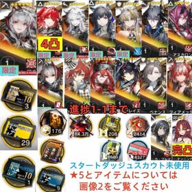 10連券3枚+券29枚+石175600個+ウィシャデル+新約+荒蕪+シュウ+ロゴス+血掟+アスカロン | アークナイツのアカウントデータ、RMTの販売・買取一覧