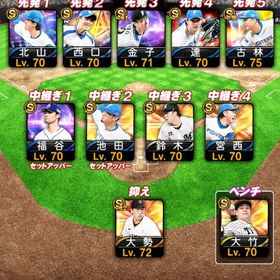 大谷S | プロスピAのアカウントデータ、RMTの販売・買取一覧