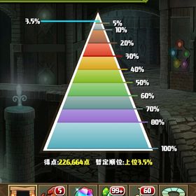 パズドラ 王冠コンプ ランク1600 別途添付用1 | パズドラ(パズル＆ドラゴンズ)のアカウントデータ、RMTの販売・買取一覧