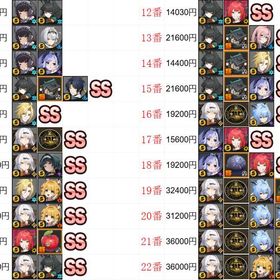 丁寧にご説明いたします、ご不明点はお早めに！ | ゼンゼロ(ゼンレスゾーンゼロ)のアカウントデータ、RMTの販売・買取一覧