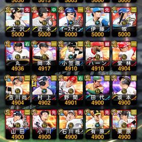 確認用 | プロスピAのアカウントデータ、RMTの販売・買取一覧