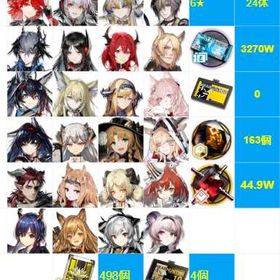 ❤ 即対応 ！ 進捗3-5前後❤ 10連券：4枚 スカウト券：0枚 合成玉：449000個 純正源 | アークナイツのアカウントデータ、RMTの販売・買取一覧