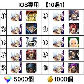 説明↓ | バウンティラッシュのアカウントデータ、RMTの販売・買取一覧